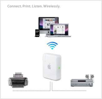 Connect. Print. Listen. Wirelessly.