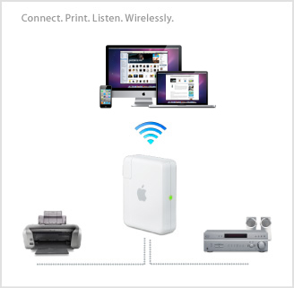 connect-listen-print-wirelessly.jpg