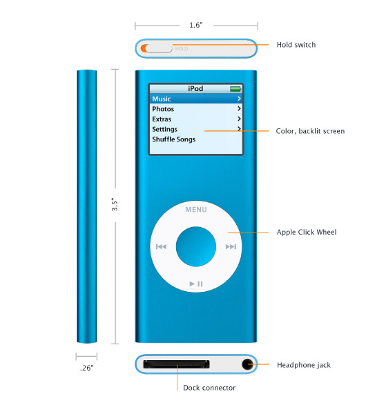 ipod 4gb. form a white 4GB iPod nano